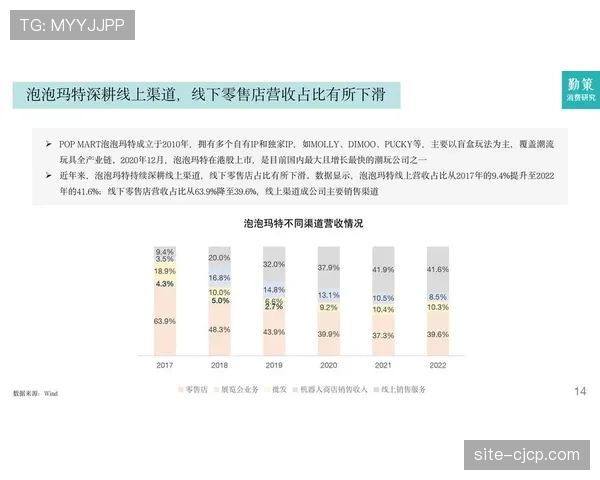 文体商旅融合模式持续深化 赛事IP衍生开发激活区域消费潜力