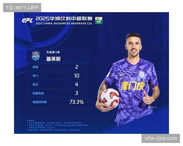 津门虎高位逼抢拦截蓉城传导体系，基莱斯前插时机决定攻防转换